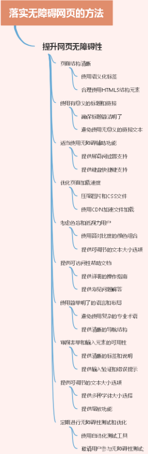 落实无障碍网页的方法