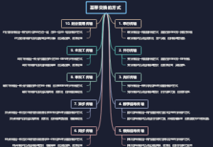 基带交换的方式