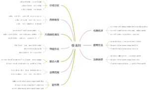 极压剂