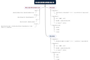 集成光路与集成电路的比较