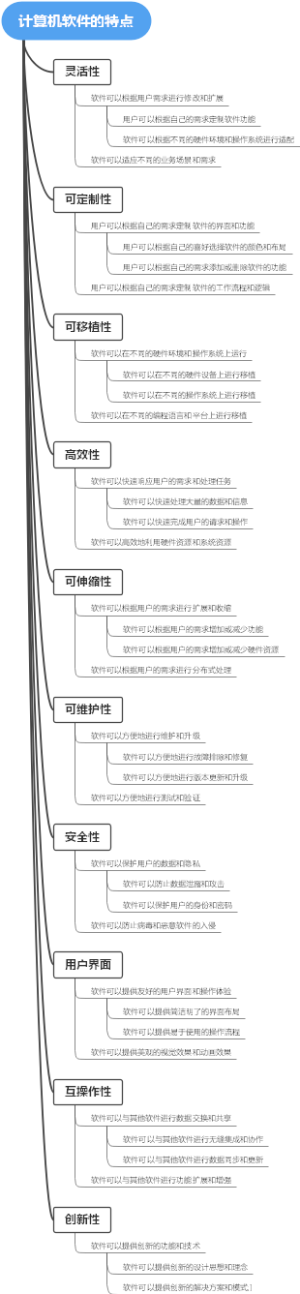 计算机软件的特点