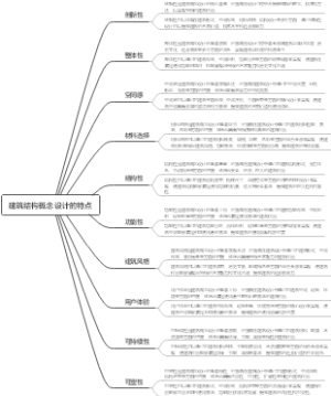 建筑结构概念设计的特点