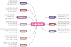 工作室公寓的特点