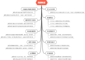 海底电缆