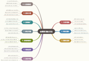 会展策划的方法