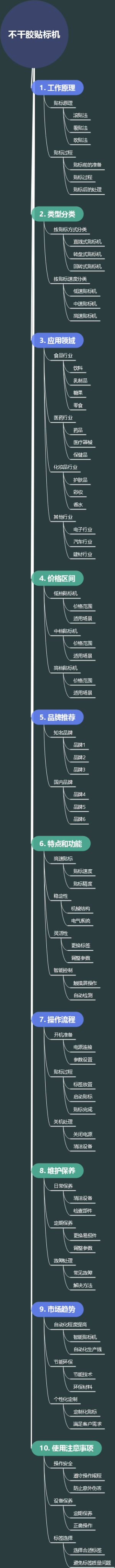 不干胶贴标机