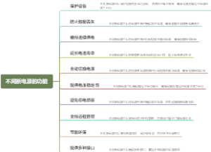 不间断电源的功能