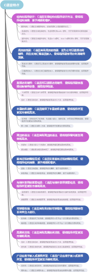 C语言特点