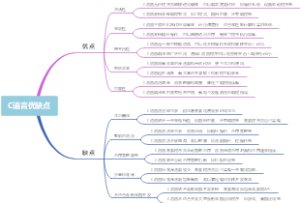 C语言优缺点