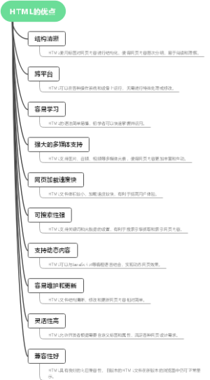 HTML的优点