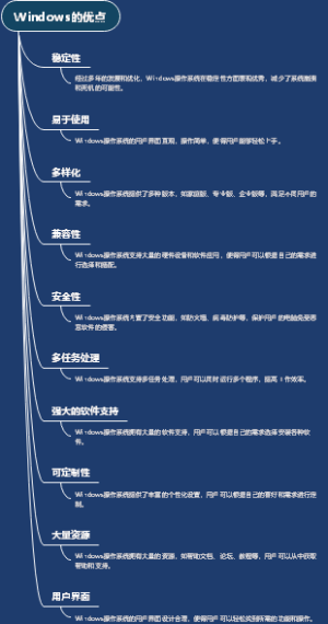 Windows的优点
