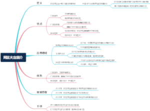 阿兹夫定简介