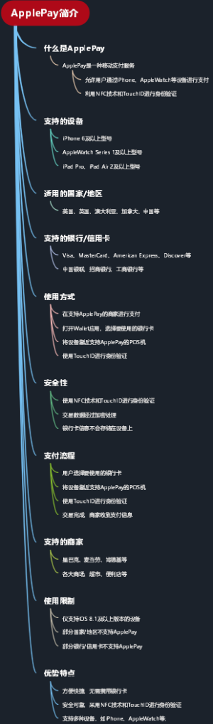 ApplePay简介