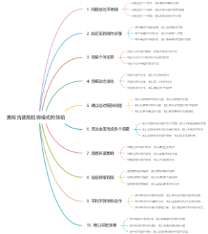 奥斯古德施拉姆模式的缺陷