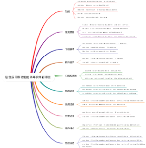 包含反间谍功能的杀毒软件有哪些