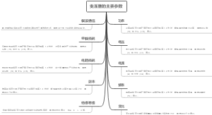 变压器的主要参数