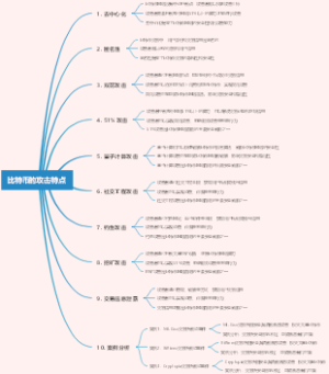 比特币的攻击特点