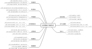 比特流的下载特点