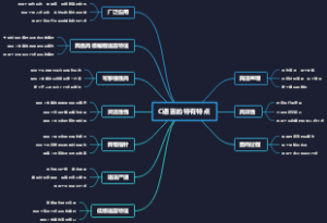 C语言的特有特点