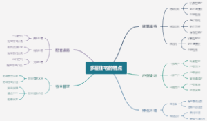 多层住宅的特点