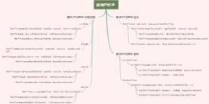 房地产代理