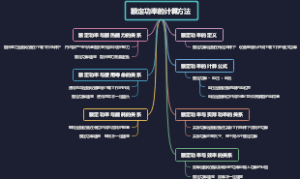 额定功率的计算方法