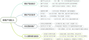 房地产经纪人