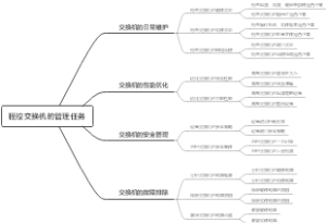 程控交换机的管理任务