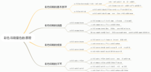 彩色印刷呈色的原理