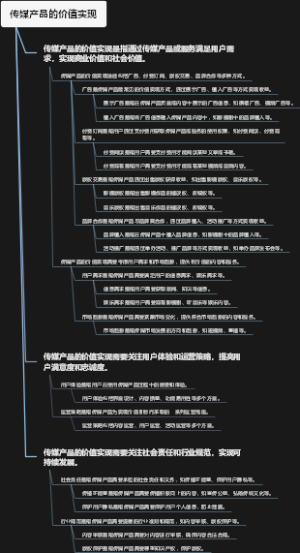 传媒产品的价值实现