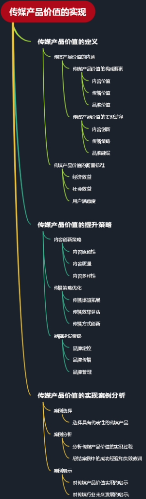 传媒产品价值的实现
