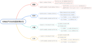 常见电话机的种类