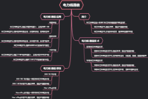 电力线通信