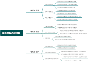 电瓶的保养和使用
