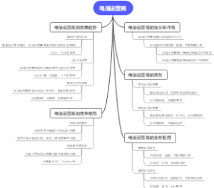 电信运营商