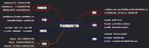 不定期信用工具