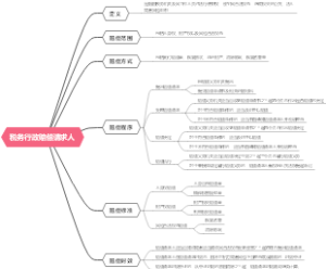 税务行政赔偿请求人