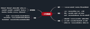 一次课征制