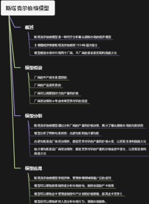 斯塔克尔伯格模型