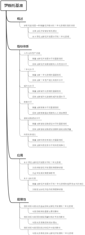 罗斯托基准