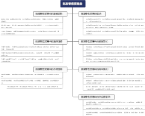 批发零售贸易业