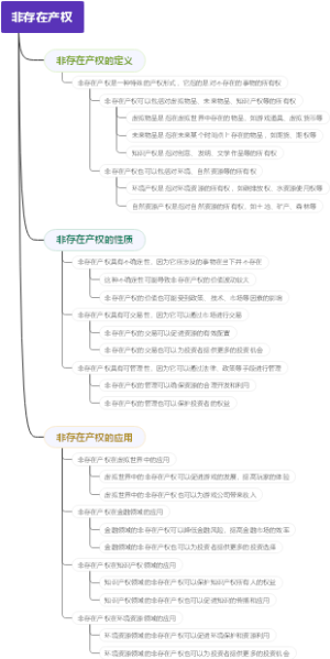 非存在产权