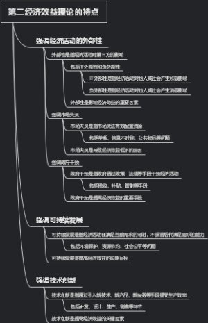 第二经济效益理论的特点