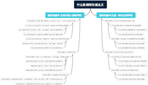 什么是结构功能主义