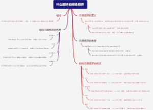 什么是好的市场经济
