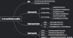 双边匹配理论的匹配算法