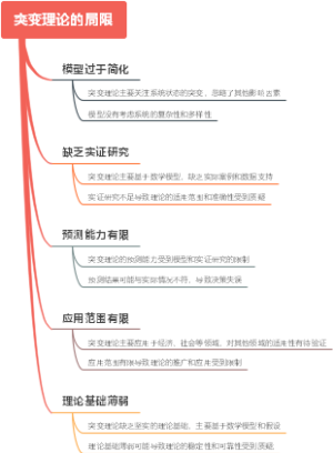 什么是受教育者