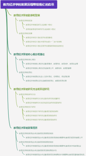 教育经济学的发展历程带给我们的启示