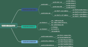 财政交换论的评价
