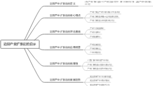 边际产业扩张论的启示